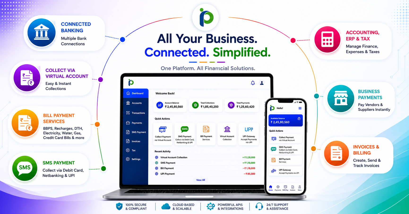 FinTech Solution