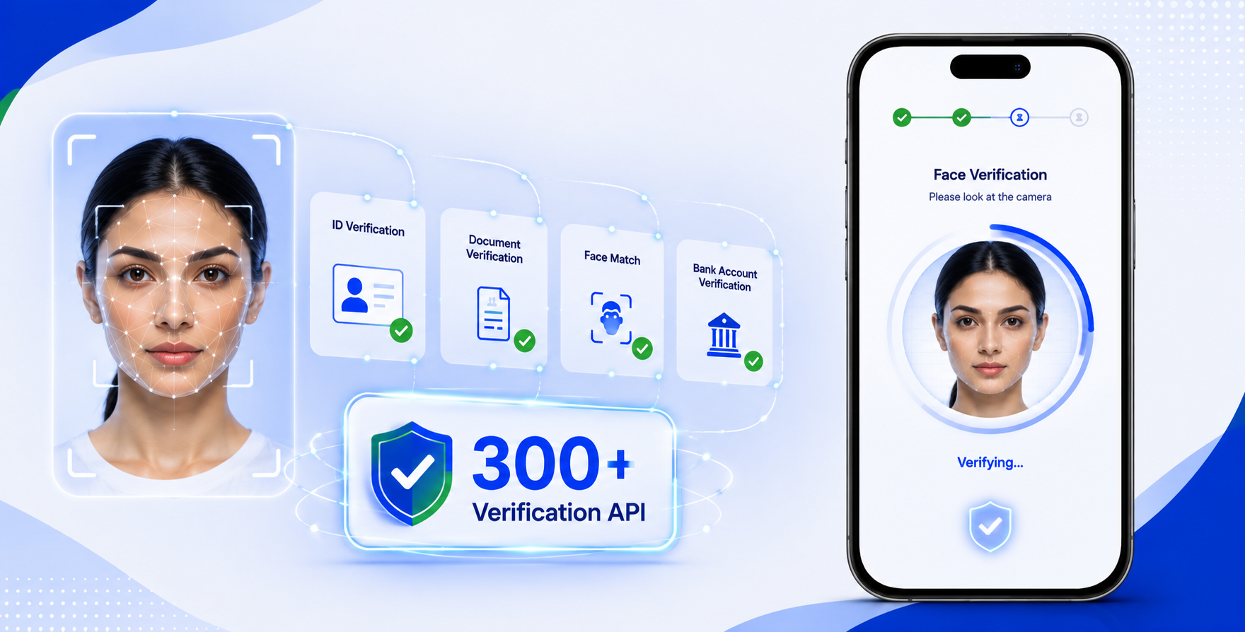 VerificationTech Solution