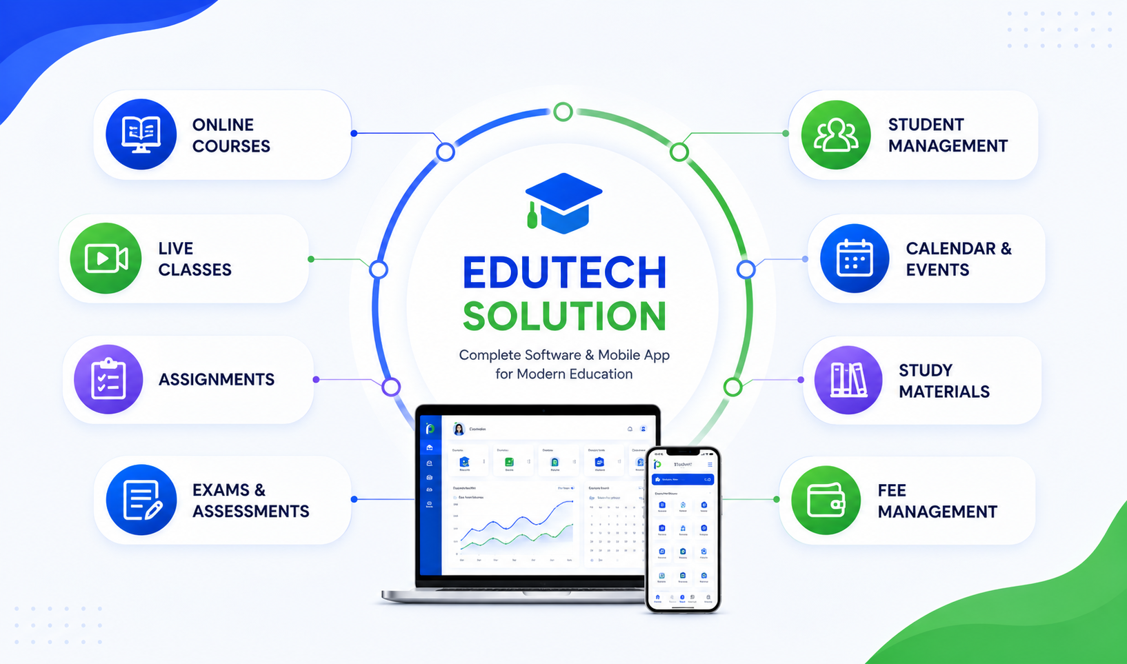 EdTech Solution